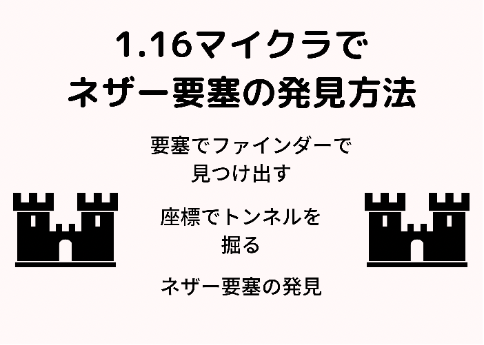 マイクラ統合版 ネザー要塞の1 18以降の見つけ方 ファインダー発見可 時間吸い取られブログ