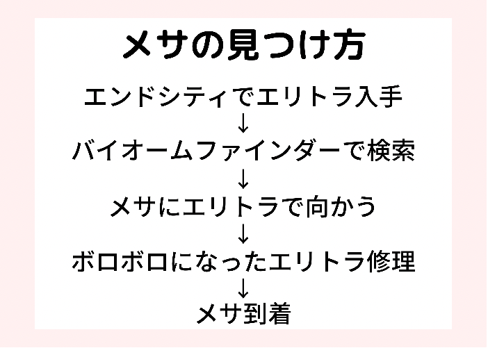 マイクラ レアなメサの簡単な見つけ方とやること4選 統合版 時間吸い取られブログ