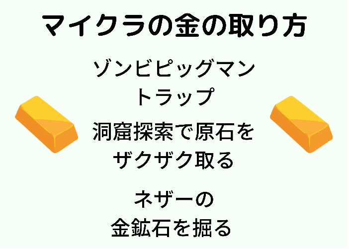 マイクラ統合版 今さら聞けない金の超簡単な取り方や使い道まとめ 時間吸い取られブログ