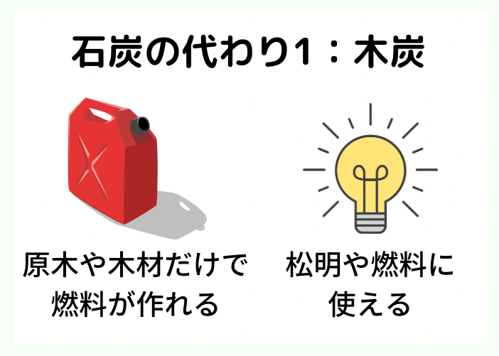 マイクラ統合版 石炭不足な場合の集め方と代わりのアイテム紹介 時間吸い取られブログ