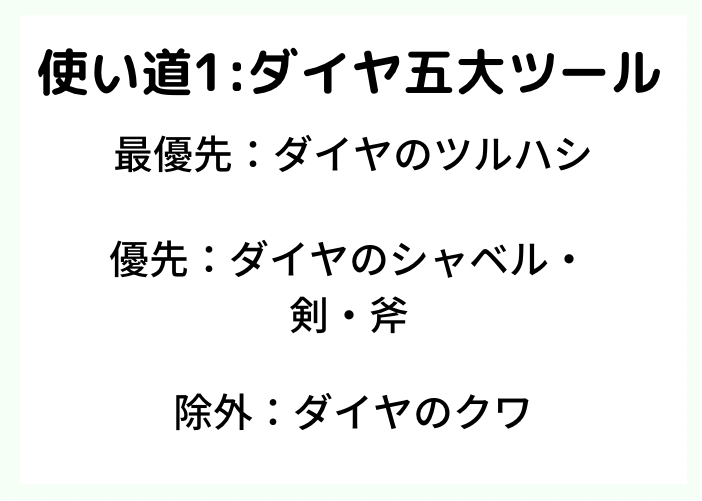 マイクラ ダイヤの超簡単な見つけ方と取れない対策 使い道 統合版 時間吸い取られブログ