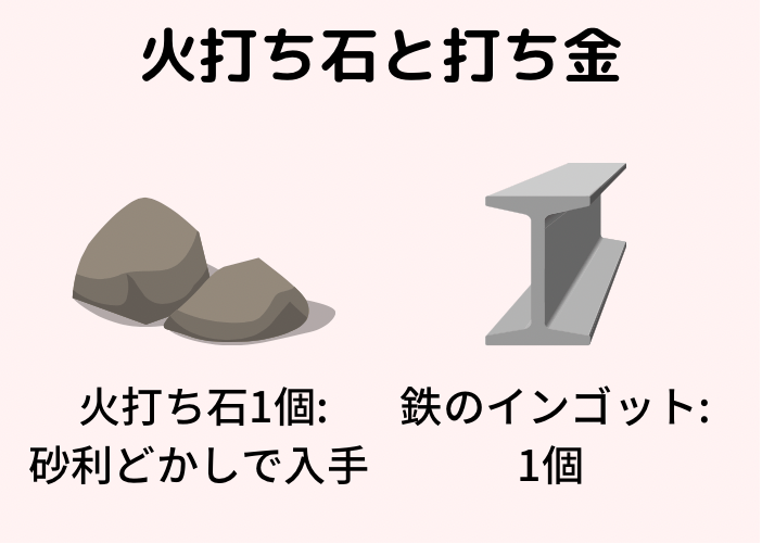 マイクラ統合版 ネザーゲートの簡単な作り方と混線バグの解決方法 時間吸い取られブログ