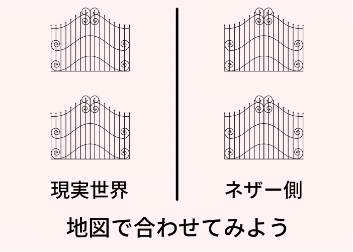 マイクラ統合版 ネザーゲートの簡単な作り方と混線バグの解決方法 時間吸い取られブログ