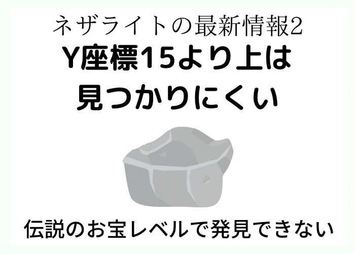 マイクラ ネザライトの統合版の高さ最新と古代のがれき見つからない対策 時間吸い取られブログ