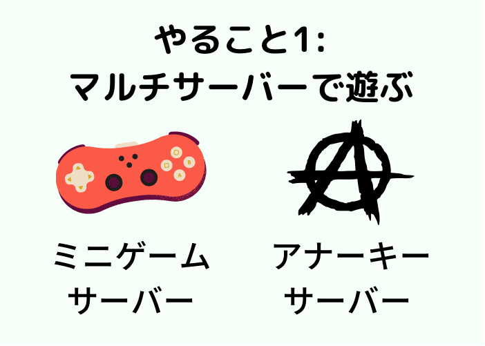 マイクラ統合版 中級者 上級者候補がやること13選 時間吸い取られブログ