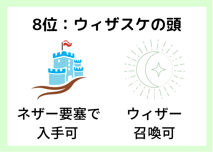 もうgetした マイクラ統合版のレアアイテムランキング10 時間吸い取られブログ