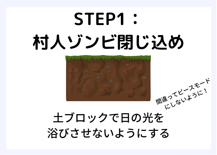 マイクラ統合版 ゾンビ村の気になる見つけ方と楽な復活方法 時間吸い取られブログ