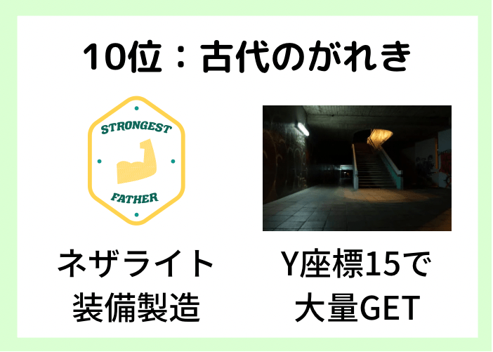 もうgetした マイクラ統合版のレアアイテムランキング10 時間吸い取られブログ