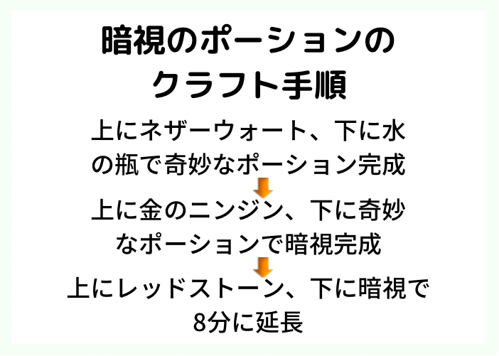 マイクラ統合版 暗視のポーションの1分可な作り方と極万能な使い方 時間吸い取られブログ