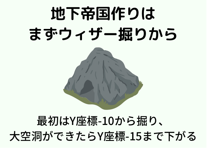 マイクラ統合版 地下おこしのビーコンの高さ等最大範囲と採掘速度2の方法 時間吸い取られブログ