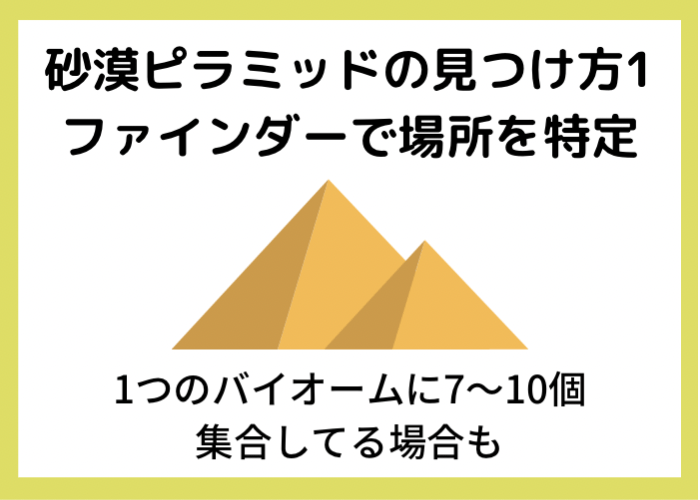 マイクラ 砂漠のピラミッドがない時の見つけ方とチェストの簡単な開け方 時間吸い取られブログ