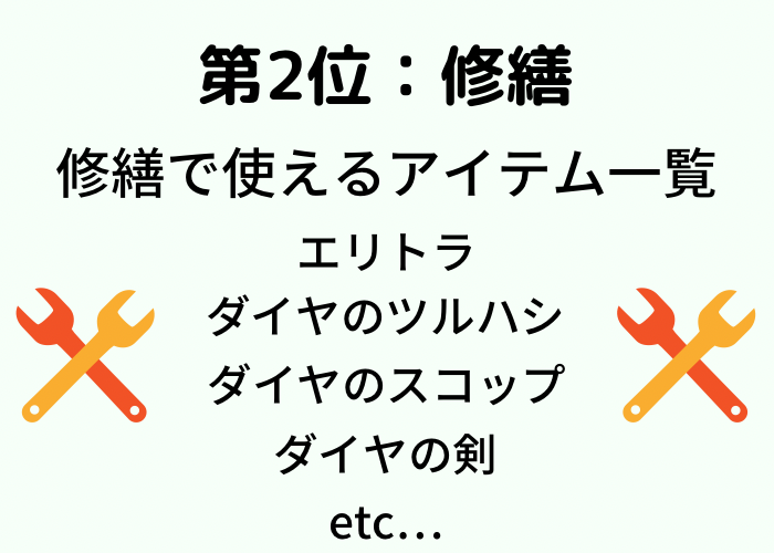 マイクラ 司書ガチャのおすすめエンチャント優先順位top10 時間吸い取られブログ