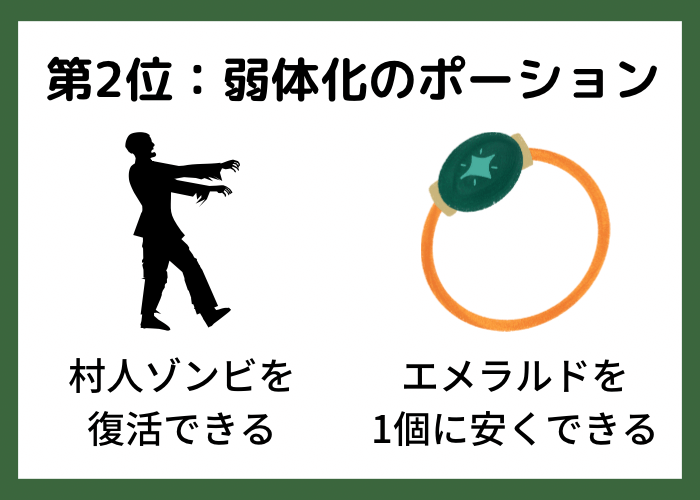 マイクラ統合版のポーションのおすすめを優先順位top6で分けた 時間吸い取られブログ